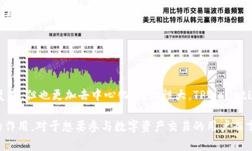 TPWallet是一个较为新兴的数字货币钱包，通常不直接归类于传统意义上的金融市场的“几级市场”概念中。数字货币市场的分类往往与传统金融市场有所不同。

### 1. TPWallet的市场背景

TPWallet主要用于存储和管理各种数字资产，它支持多种区块链网络的资产。一方面，它可以被视为一个工具，帮助用户在数字货币市场上进行资产的管理和交易；另一方面，它自己也是数字货币市场的一部分。数字货币市场通常分为不同层次的市场，例如：

- **一级市场**：Initial Coin Offerings (ICO)等新币发行的市场。
- **二级市场**：交易平台等用户之间的二手交易市场。

TPWallet在某种程度上可以被认为是二级市场的一部分，因为用户通过它可以直接参与到各种数字资产的买卖和管理中。

### 2. TPWallet的功能与特性

TPWallet除了基本的存储功能外，还集成了多种功能，如：

- **多链支持**：支持多条区块链，允许用户管理不同来源的资产。
- **去中心化交易所集成**：用户可以通过钱包直接访问去中心化交易所进行交易，这是二级市场交易的重要特征。
- **安全性**：TPWallet采用多种加密技术保障用户资产安全，提供冷储存等功能。

### 3. 数字货币市场与传统市场的对比

传统市场如股票市场通常较为成熟，有着严格的监管和制度安排。而数字货币市场则相对较新，结构更加复杂，但也更加去中心化，流动性大。TPWallet这种工具的出现，就是为了在这样的市场环境中为用户提供便利。

综上所述，将TPWallet与特定的市场级别直接关联并不准确，但可以在更广泛的数字资产市场中理解它的作用。对于想要参与数字资产交易的用户而言，TPWallet提供了一个便利的工具，帮助他们在这个多层次的市场中高效运作。