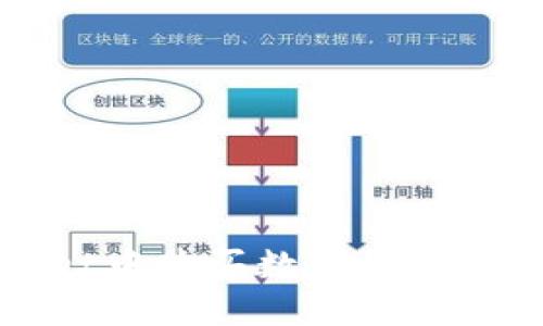 在TPWallet中购买数字货币的详细指南