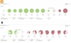 One平台：重构区块链未来的全新生态