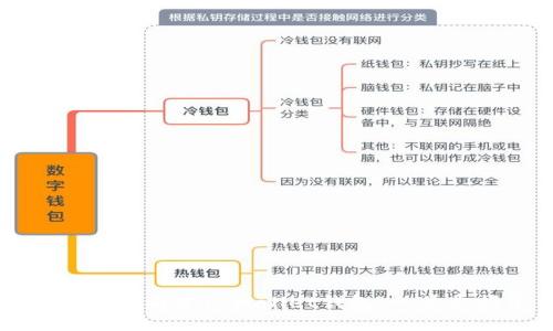 如何快速同步TPWallet钱包：一步步指导