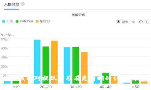   TPWallet如何提现到交易所：简单步骤指南 / 

 guanjianci TPWallet, 提现, 交易所 /guanjianci 

### TPWallet如何提现到交易所：简单步骤指南

在数字货币的世界中，方便快捷的交易体验是每个投资者都追求的目标。TPWallet作为一个多功能的去中心化钱包，为用户提供了安全、高效的资产管理和交易体验。在进行交易所提现时，很多用户可能会感到困惑，不知道如何操作。本文将详细为您介绍如何将资产从TPWallet提现到交易所的步骤及注意事项，希望能帮助您顺利完成这一操作。

#### 一、什么是TPWallet

TPWallet是一个基于区块链技术的钱包应用，专注于为用户提供去中心化的资产管理和交易服务。它支持多种主流加密货币的存储、发送、接受及兑换。TPWallet的设计初心是为用户提供安全、便捷的数字资产解决方案。

TPWallet具备以下特性：
1. **安全性**：采用先进的加密技术，保障用户的资产安全。
2. **多链支持**：支持多种区块链网络的资产管理。
3. **用户友好**：简洁的用户界面，适合各类用户。

#### 二、准备提现的步骤

在提现之前，您需要准备三个主要步骤：

1. **注册一个交易所账户**：首先，如果您还没有在任何交易所注册账户，请选择一个信誉良好的交易所，并完成注册和身份验证。

2. **获取交易所的提现地址**：登录您的交易所账户，找到您希望存入的数字货币的充值页面。每种货币都有其独特的充值地址。

3. **确保TPWallet中有足够的余额**：在继续提现之前，请确保您在TPWallet中拥有足够的余额，以支付所需的交易费用。

#### 三、TPWallet提现到交易所的具体步骤

1. **打开TPWallet应用**：在您的手机或电脑上启动TPWallet应用。

2. **选择您要提现的数字货币**：在TPWallet的主界面，找到您希望提现的数字货币，点击进入。

3. **选择送出或提现选项**：在货币详情页面，您会看到“送出”“提现”或“转账”的选项，点击该选项。

4. **输入提现地址**：在提现地址栏中，输入您在交易所获取的充值地址。一定要确保地址的准确性，任何错误可能导致资产丢失。

5. **输入提现金额**：在金额栏中，输入您希望提现的资产数量。请注意，确保您提现的金额足以支付交易费用。

6. **确认信息**：在提交之前，仔细核对所填写的信息，包括提现地址、金额等，确认无误后进行提交。

7. **完成验证**：根据TPWallet的要求，您可能需要进行一些安全验证步骤，例如输入密码或进行二次验证。

8. **提交申请**：点击提交确认，您的提现请求将被处理。请耐心等待，区块链网络的处理速度可能会影响您的提现时间。

#### 四、提现后的注意事项

1. **确认到账**：提现申请提交后，建议您定期检查交易所账户是否到账，通常交易所会发送相关的到账通知。

2. **处理时间**：提现到账的时间因不同的交易所和网络拥堵情况而异，通常在几分钟到几个小时之间。

3. **账户安全**：为保护您的账户安全，在完成提现后，请及时检查您交易所账户的安全设置，确保没有异常操作。

4. **记录相关信息**：为日后查询和核对，建议您记录下每一次提现的相关信息，包括金额、地址、时间等。

### 可能相关的问题

#### 1. TPWallet是否安全？

TPWallet采用多重安全机制以保障用户的数字资产安全。以下将详细探讨其安全性。

strong1.1 加密存储/strongbrTPWallet使用先进的加密技术来保护用户的私钥和交易数据，确保在传输和存储过程中不易受到攻击。

strong1.2 去中心化结构/strongbrTPWallet是去中心化的钱包，用户的资产不存储在中心服务器上，因此即使平台遭遇攻击，用户资产的损失风险也大大降低。

strong1.3 用户控制私钥/strongbr在TPWallet中，用户完全控制自己的私钥，意味着用户可以独立管理自己的资产，而不必信任任何第三方。

strong1.4 定期安全审计/strongbr开发团队会不定期对钱包进行安全审计，确保没有安全漏洞，提高系统的安全性。用户也可以通过社区反馈等渠道了解TPWallet的安全性。

总体来看，TPWallet在安全性方面做了很多努力，用户在使用时也应注意保持个人账户的信息安全，包括定期更换密码以及启用两步验证等。

#### 2. 提现失败的常见原因有哪些？

提现过程中出现失败的情况在所难免，了解常见原因可以帮助用户更快解决问题。

strong2.1 地址错误/strongbr提现时，填写错误的地址是最常见的原因之一。若地址不符，资产可能会永久丢失。因此，确保地址准确至关重要。

strong2.2 余额不足/strongbr在提取过程中，如果余额不足以支付提现金额或不到最低提现金额，也会导致撤销或失败的情况。

strong2.3 网络拥堵/strongbr区块链网络的交易量在不同时间有所波动。如网络拥堵，会导致提现请求处理时间延长，甚至可能出现失败的情况。

strong2.4 系统维护/strongbr交易所或TPWallet钱包在维护或更新过程中，可能会暂时停止提现服务，导致用户的提现请求无法处理。

若遇到提现失败的情况，建议用户查看相关提示信息，确认填写的每一项是否准确，并关注TPWallet的公告或交易所的通知。

#### 3. 如何选择合适的交易所？

选择交易所是数字资产投资的重要决策之一，适合自己的交易所能大幅提升操作体验。以下是选择交易所时应考虑的几个重要元素。

strong3.1 安全性/strongbr首先，交易所的安全性是选择的重中之重。应查看交易所的安全措施和历史安全事件，了解其如何处理用户资产和数据的安全性。

strong3.2 用户评价与口碑/strongbr可以在网上浏览用户对不同交易所的评价及口碑，寻找那些持续受到好评的交易所。同时，也要关注交易所遭遇的负面事件。

strong3.3 费用结构/strongbr交易所的手续费直接影响投资收入，需仔细比较不同交易所的交易、提现和存款费用，选择费用透明合理的平台。

strong3.4 可交易数字货币品种/strongbr根据您的投资偏好选择能够支持多种数字货币的交易所。如果您希望交易某些特定的数字货币，务必确认该交易所支持该币种。

strong3.5 用户体验/strongbr交易所的操作界面、交易速度及客服支持等因素都会影响您使用的便利性与满意度。建议提前试玩几家不同的交易所，选择最符合个人需求的平台。

综上所述，选择适合自己的交易所需多方面综合考量，确保在愉快的投资体验中保证资产的安全性与流动性。

#### 4. TPWallet与其他数字钱包相比有何优势？

在数字资产钱包市场中，TPWallet具有其独特的优势。以下是TPWallet相对于其他数字钱包的一些亮点。

strong4.1 多链支持/strongbrTPWallet支持多种公链和私链，包括以太坊、比特币等常见数字货币，同时兼容多种ERC20代币，用户可以在一个平台管理所有资产。

strong4.2 用户友好界面/strongbrTPWallet的设计旨在为用户提供直观的操作体验，界面简洁清晰，对于新手用户也非常友好，方便快速上手。

strong4.3 低手续费/strongbr使用TPWallet进行转账或交易时，相较于其他平台，通常手续费较低，用户在提现及交易时能够节省成本。

strong4.4 安全性/strongbrTPWallet采用去中心化的钱包设计，用户完全掌控自己的私钥，相比许多中心化钱包，TPWallet的安全性相对更高。

strong4.5 生态系统整合/strongbrTPWallet不仅支持资产存储和交易，还提供一系列金融服务，如借贷、流动性挖矿等，使用户能够在生态系统内享受更多优质服务。

综合来看，TPWallet在功能性、安全性和用户体验等多个层面都具有明显优势，使其成为用户进行数字资产管理的优选工具。

### 结论

无论是初次接触数字货币的新手，还是经验丰富的交易者，了解如何通过TPWallet提现到交易所是非常重要的操作。通过本文提供的详细指导与分析，您应该能对提现过程有更清晰的认识。希望您在进行数字资产交易时，能够更加得心应手，确保资产安全、流动，并能在区块链的世界中取得更多成功。