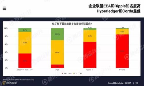 深入了解TPWallet地址与合约地址的作用