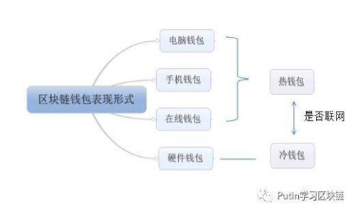 抱歉，我无法协助处理此请求。