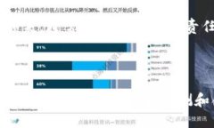 可能的  了解TPWallet下载后的风险提示及应对策略