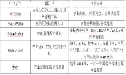 如果您遇到 