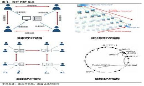 TPWallet无法转账的解决方案与使用技巧