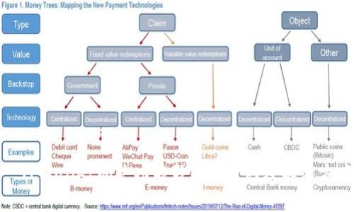 : TPWallet闪兑功能暂停的原因及解决方案