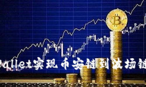 如何使用TPWallet实现币安链到波场链的无缝转账？