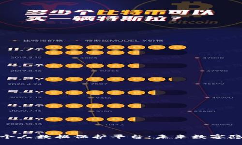 探索区块链个人数据保护平台：未来数字隐私的新生态