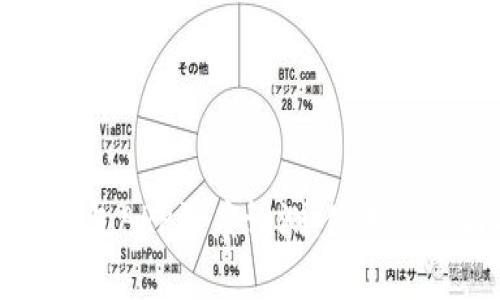 中国联通沃钱包APP深度评测：使用体验与功能解析