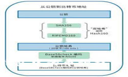 轻松转账：如何将TP钱包中的币种提币到欧易平台步骤详解