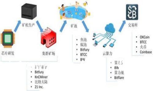 如何使用TPWallet查看新币行情：新手指南