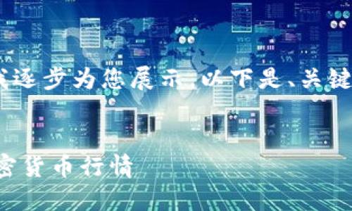 提示：由于内容较长，请允许我逐步为您展示。以下是、关键词和关于的内容的开头部分。

及关键词：
如何通过TP钱包实时查看加密货币行情