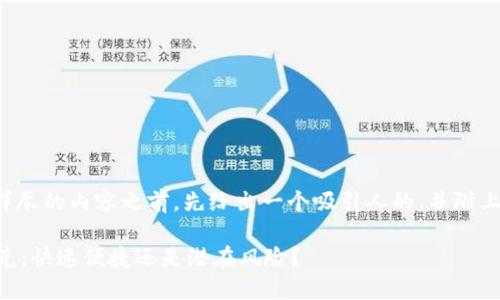 在为您提供详尽的内容之前，先给出一个吸引人的，并附上相关关键词。

TPWallet闪兑：快速便捷还是潜在风险？