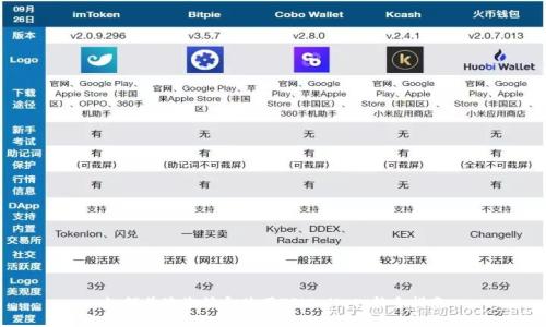 如何首次激活和使用TPWallet：新手指南