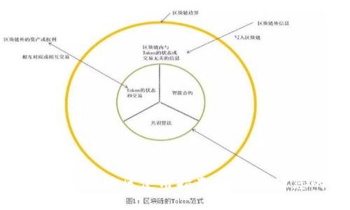 苹果的TPWallet跨地区使用指南：轻松管理您的数字资产