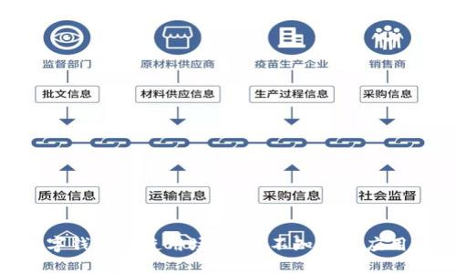 : 数字钱包的使用场景：你不知道的应用领域