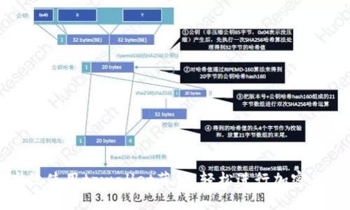 如何高效使用tpwallet薄饼，轻松进行加密货币管理