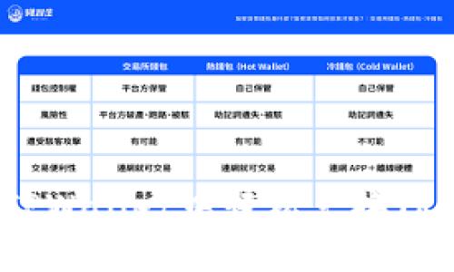: 如何在TPWallet中轻松兑换TRX链上的币