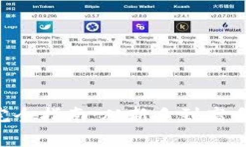 和关键词

TPWallet 使用完全指南：从新手到高手的英文操作教程