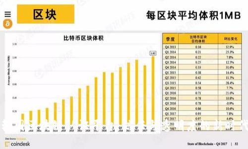 韩国区块链认证平台：信任与透明度的新时代