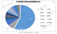解决TPWallet小数点显示不全的问题，轻松获取完整