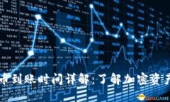 TPWallet提币到账时间详解：了解加密资产的流转速