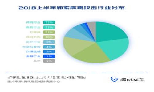 如何解决TPWallet中取消授权的难题