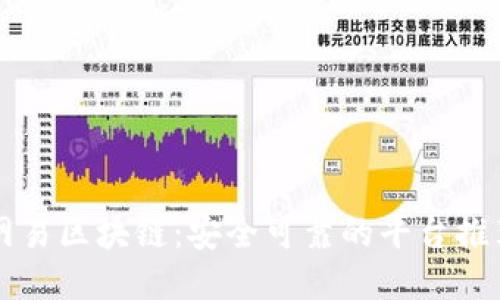 网易区块链：安全可靠的平台推荐