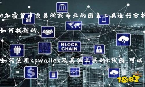 关于“tpwallet的K线图在哪里”的问题，以下是一些相关信息和建议，帮助你找到所需的K线图。

### K线图是什么？

K线图（Candlestick Chart）是一种广泛用于金融市场分析的图表，它通过一系列的“蜡烛”形状来表示价格的开盘、收盘、最高和最低价格。K线图能够直观地反映市场情绪和价格走势，是交易者进行技术分析的重要工具。

### tpwallet K线图的位置

首先，确保你在使用tpwallet的最新版本或网页。K线图通常在钱包的交易或市场部分找到。在tpwallet中，你可能需要按照以下步骤查找K线图：

1. **登录tpwallet**：进入钱包的官方网站或应用，使用你的账号登录。
   
2. **导航到市场或交易部分**：在主界面中，找到“市场”或“交易”选项，点击进入。

3. **选择交易对**：在市场界面中，选择你感兴趣的交易对，比如某个特定的加密货币与法币或其他货币的对。

4. **查找K线图**：一旦进入特定交易对的页面，通常会看到K线图、行情图或其他市场分析工具，K线图一般会占据页面的主要部分。

### 如果没有找到K线图怎么办？

如果在tpwallet中找不到K线图，可能是因为该钱包并不支持直接查看K线图的功能。此时，你可以尝试以下方法：

- **更新应用**：确保你的tpwallet应用是最新版本，某些功能可能仅在新版本中可用。

- **使用其他交易所或工具**：如果tpwallet不支持你需要的K线图，可以考虑使用其他加密货币交易所或专业的图表工具进行分析，例如Binance、Coinbase、TradingView等。

- **查看社区支持**：在tpwallet的官方论坛或社区中查找相关问题，了解其他用户是如何找到的。

### 结论

K线图是分析市场走势的重要工具，而找到适合的K线图位置则是交易成功的关键。掌握如何使用tpwallet及其他工具的K线图，可以帮助你深入理解市场动态，提高交易的准确性。

如果有其他具体问题或需要更详细的信息，欢迎继续提问！