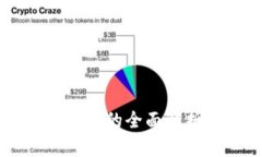 区块链借贷平台的全面解析与未来展望