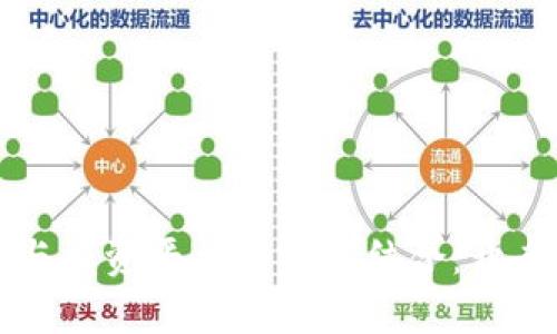 区块链技术与融资平台的完美结合：开启金融新时代