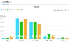 深入了解TPWallet：滑点与手续费的全面解析