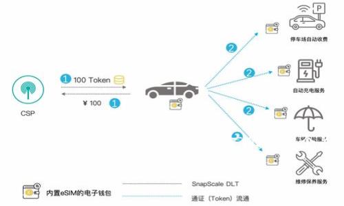 关于“tpwallet转账怎么取消”，这是一个实用性很强的话题。下面，我将为您构思一个适合推广的和三个关键词，并详细介绍相关内容，包括四个可能的相关问题及其解答。

如何取消tpwallet转账？超详细步骤指南