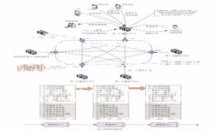 wallet_chain_title什么是钱包区块链平台？探索数字