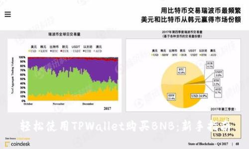 轻松使用TPWallet购买BNB：新手指南