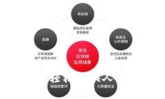 如何通过TP钱包轻松转换人民币：全方位指南
