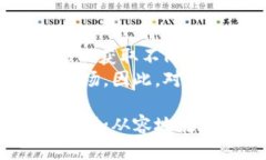 如何在TPWallet中查看币种的涨跌趋势keywordsTPWall