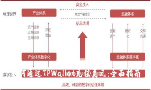 如何通过TPWallet充值美元：全面指南
