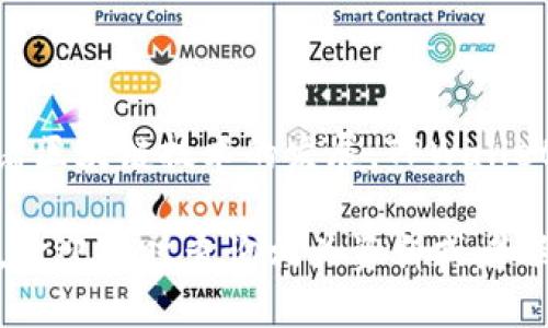   如何轻松将TPWallet转币到钱包：一步步指导 / 
 guanjianci TPWallet, 转币, 加密钱包 /guanjianci 

在加密货币的世界中，跨链转账和资产管理越来越受到关注。TPWallet作为一个多链钱包，受到了许多用户的青睐。无论是存储、转账还是管理各种数字资产，TPWallet都提供了相应的解决方案。在这篇文章中，我们将为你详细介绍如何轻松将TPWallet中的加密货币转移到其他钱包，并为你回答一些相关的问题。

什么是TPWallet？
TPWallet是一个为用户提供灵活的加密货币管理方案的多链钱包。它支持多种区块链资产，包括Ethereum、Bitcoin等。用户不仅可以安全地存储他们的数字货币，还能够方便地进行转账、兑换等操作。TPWallet用户界面友好，适合所有级别的用户，从初学者到专业投资者。

TPWallet的主要功能
TPWallet不仅仅是一个简单的钱包，它还具备以下几个主要功能：
ul
    listrong多链支持：/strong支持多种区块链，包括ERC20、BEP20等，方便用户管理各种数字资产。/li
    listrong安全性：/strongTPWallet采用多层安全机制，包括私钥管理和加密存储保障用户资产安全。/li
    listrong用户友好的界面：/strong无论你是加密货币的新手还是老手，TPWallet都提供直观的操作界面，使资产管理变得简单。/li
    listrong交易记录查询：/strong用户可以随时查看过往的交易记录，了解资产变化情况。/li
/ul

如何将TPWallet中的币转移到其他钱包？
接下来，我们将详细解说从TPWallet转币到其他钱包的步骤。这一过程相对简单，但我们建议在操作之前确保你了解所有步骤并仔细检查地址，以免造成资产的损失。

h4步骤一：登录TPWallet/h4
首先，你需要打开TPWallet应用并登录。确保你使用的是正确的账户信息并输入密码。记住，安全始终是第一位的，如果你是在公共网络下使用，请考虑使用VPN。

h4步骤二：选择转账币种/h4
在钱包主界面上，找到你想要转移的币种。点击该币种，进入币种详情页。在这里，你可以查看你的资产余额、交易记录等信息。

h4步骤三：点击转账/h4
在币种详情页，找到“转账”或“发送”按钮。点击后，系统会要求你输入接收方的钱包地址。

h4步骤四：输入钱包地址和金额/h4
在弹出的输入框中，仔细输入接收方的钱包地址，确保准确无误。接下来，输入你想要转账的金额。系统可能会提示你支付相关的网络费用，请确保钱包中有足够的余额以覆盖这些费用。

h4步骤五：确认信息/h4
在输入完所有信息后，仔细核对你输入的钱包地址和金额是否正确。确认无误后，可以点击“发送”或“确认”按钮。

h4步骤六：查看转账状态/h4
转账成功后，TPWallet会给你发送确认。你可以在转账记录中查看此次转账的状态以及相关的交易信息。

常见问题解答

h4问题一：转账后为什么区块链上没有交易记录？/h4
许多用户在完成转账后会立刻查看区块链上的交易记录，发现有时交易记录没有立即更新。这可能由于多种原因造成：
ul
    listrong网络拥堵：/strong区块链网络可能会因为大量交易而拥堵，导致交易确认时间延长。在这种情况下，请耐心等待，通常交易在数分钟内会被确认。/li
    listrong手续费不足：/strong如果你在转账时设置的手续费过低，可能会导致交易被延迟。多数区块链网络会优先处理手续费更高的交易。/li
    listrong地址错误：/strong在转账时如果输入了错误的钱包地址，尽管交易被广播，但会导致资产找不到合适的接收地址。如果确认地址错误且交易已经确认，资产将无法找回。/li
/ul
建议使用支持的区块浏览器来检查交易状态，通过交易ID确认你的转账信息。

h4问题二：TPWallet如何确保资产的安全性？/h4
TPWallet在确保用户资产安全方面采取了多种措施，以下是一些关键点：
ul
    listrong私钥管理：/strongTPWallet将用户的私钥保存在设备本地，且经过加密。在这种方式下，除了用户本人以外，没有人可以访问这些私钥，保障了用户的资产安全。/li
    listrong多重认证：/strongTPWallet采用多重身份认证机制，如二次验证，增加了用户账户的安全性。/li
    listrong定期安全审计：/strongTPWallet定期进行安全审计，以识别和解决潜在的安全隐患，确保其服务的安全可靠。/li
/ul
通过以上方法，TPWallet有效地保障了用户的资产安全，用户在使用时也要保持警惕，定期更改账户密码，提高整体安全性。

h4问题三：如何恢复TPWallet账户？/h4
在某些情况下，用户可能会因为手机丢失或其他原因，无法访问他们的TPWallet账户。这时可以通过备份助记词或私钥进行账户恢复。下面是恢复账户的具体步骤：
ul
    listrong下载TPWallet：/strong首先，在新的设备上下载并安装TPWallet应用。/li
    listrong选择恢复钱包：/strong打开应用，选择“恢复钱包”选项。/li
    listrong输入助记词或私钥：/strong根据系统提示输入你在创建钱包时保存的助记词或私钥，确保准确无误。/li
    listrong设置新密码：/strong一旦输入成功，系统会要求你设置一个新密码，用于保护你的钱包。/li
/ul
完成以上步骤后，你就可以重新访问你的TPWallet账户及其中的资产。为了防止丢失助记词或私钥，建议用户选择安全的地方进行存储，或使用密码管理工具进行保存。

h4问题四：TPWallet支持哪些币种和区块链？/h4
TPWallet自推出以来，不断扩展支持的币种和区块链。当前支持的币种非常丰富，包括但不限于：
ul
    li比特币（BTC）/li
    li以太坊（ETH）及其ERC20代币/li
    li币安智能链（BSC）和其BEP20代币/li
    li其他多种主流和小众币种/li
/ul
因此，不同的用户可以根据自己的需求在TPWallet上选择和管理相应的数字资产。用户也可以通过官方公告了解最新支持的币种和功能。随着区块链技术的发展，TPWallet也会不断更新以满足用户的需求。

总结而言，TPWallet提供了简单、安全的转币功能，在操作过程中，我们要保持谨慎，以确保安全高效地完成每一笔交易。如果你还有其他疑问，欢迎随时查询相关资料或者联系客服。