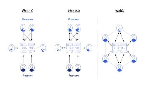   掌控你的资产：TPWallet 钱包内转币全解析 / 
 guanjianci TPWallet, 钱包转币, 加密资产管理 /guanjianci 

随着区块链技术的快速发展，数字货币逐渐走入大众视野，成为越来越多人的投资选择。在这个过程中，钱包的作用显得尤为重要。而TPWallet便是其中一款备受关注的钱包。TPWallet不仅支持多种数字货币，还具有便捷的转币功能，帮助用户在不同币种之间快速转换，灵活管理自己的资产。

TPWallet的设计理念是用户至上，力求在简化操作步骤的同时，保障用户资产的安全性。从创建钱包、获取私钥，到进行币种转移，TPWallet都提供了详细的指导和安全建议，确保即使是新手用户也能轻松上手。

在数字资产投资中，转币是不可或缺的一环。无论是从一种数字货币转向另一种，还是将收益提取到其他账户，转币的效率和安全性直接影响用户的投资体验。接下来，我们将详细探讨TPWallet内的转币功能，以及如何高效利用这一工具进行数字资产管理。

TPWallet概述
TPWallet是一款集成化的数字资产管理工具，支持多种主流区块链和数字货币的存储与交易。其用户友好的界面使得即使是没有技术背景的用户也能快速理解并利用其中的功能。

TPWallet包含多项功能，包括但不限于多币种支持、资产管理、转币功能、参加资产发放和交易所交易等。尤其是在转币功能上，TPWallet与其他钱包相比优势突出，具体体现在操作简便、转账速度快以及手续费低廉等方面。

如何在TPWallet中进行转币操作
在TPWallet中进行转币操作，流程可分为几个简单的步骤：

ol
    listrong打开TPWallet应用：/strong确保你下载了最新版本的TPWallet，并登录你的账户。/li
    listrong选择转账功能：/strong在主界面中找到转账功能，通常在菜单栏或工具栏中。/li
    listrong输入收款地址：/strong准确输入对方的钱包地址，确保无误，避免资产损失。/li
    listrong选择币种与金额：/strong选择你希望转出的币种及数量。/li
    listrong确认交易并输入密码：/strong核对信息无误后，输入二级密码确认交易。/li
    listrong完成转账：/strong在确认信息后，点击转账，系统会自动处理你的请求，并通知你转账结果。/li
/ol

需要注意的是，在进行转币操作时，务必确保网络连接稳定，避免因网络问题造成转账延误。同时，确认收款地址的准确性，以防止因输入错误造成的损失。

TPWallet转币的安全性分析
资产安全是每一位数字货币投资者的首要考虑，TPWallet在这一方面提供了多重保障。首先，TPWallet采用了高级加密算法，保护用户的私钥和资产信息。此外，TPWallet还有多重验证机制，包括短信验证、邮件确认等，确保用户在进行任何转账操作时都经过了严格的身份验证。

在用户管理资金方面，TPWallet建议用户定期更改密码，并开启双因素认证。与许多行业标准相同，TPWallet的安全性能不断更新，以应对潜在的网络威胁。同时，TPWallet也提供了帮助用户设置安全问题和提示的功能，以进一步增强账户安全性。

此外，TPWallet会定期向用户发送安全性报告，分析过去一段时间的安全状况，包括潜在的风险和改进建议。这种持续关注用户安全的态度，不仅增强了用户的信任感，也提升了TPWallet在行业中的竞争力。

可能相关问题讨论

1. TPWallet支持哪些币种的转账？
TPWallet作为一款多功能数字资产钱包，支持的币种种类非常丰富。用户可以在TPWallet中存储和转移主流的加密货币，如比特币（BTC）、以太坊（ETH）、瑞波币（XRP）、莱特币（LTC）等。此外，为了满足不同用户的需求，TPWallet也在不断扩展其支持的币种范围，定期推出新币种。对于投资者来说，选择一个支持多种币种的钱包，不仅方便了资产的管理，也有助于抓住不同市场机会。

具体来说，TPWallet支持的币种大致可以分为以下几类：
ol
    li主流币种：如BTC, ETH等，是市场上交易量最大，流动性最强的数字货币。/li
    li稳定币：如USDT等，这类币种通常与某种法币挂钩，波动性小，适合进行资产保值。/li
    liDeFi相关币种：如UNI, LINK等，随着去中心化金融（DeFi）的发展，这些币种逐渐受到更多投资者的关注。/li
/ol

在进行转账之前，用户最好先确认所要转账的币种是否在TPWallet支持的范围内，以免造成不必要的麻烦。此外，在钱包版本更新时，TPWallet的团队会通过官方渠道通知用户新增的币种，以及相关的转账指导。

2. 转币过程中的常见问题及解决方法
在使用TPWallet进行转币的过程中，用户可能会遇到一些常见问题。这些问题可能源于网络连接、钱包设置或操作失误等。在这里，我们将整理一些用户在转币时常见的问题及其解决方法，以帮助大家更高效地使用这个钱包。

strong问题一：转账失败/strong
如果你在进行转币操作时出现“转账失败”的情况，可以尝试以下几步：
ol
    li检查网络连接，确保网络畅通无阻。/li
    li确认所输入的收款地址是否正确，地址错误将导致转账无法成功。/li
    li查看所选币种的网络状态，某些币种可能正在进行网络维护或者出现故障。/li
/ol

strong问题二：转账金额超出限制/strong
TPWallet对于单笔转账金额可能有限制，特别是对于新用户或未完成身份验证的用户。如果你收到“转账金额超出限制”的提示，可以通过以下方法解决：
ol
    li核对平台的转账政策，查看转账金额的上限。/li
    li如果有必要，可以通过完成身份验证程序来提升转账额度。/li
/ol

strong问题三：转账确认时间过长/strong
有时，特别是在网络拥堵的时候，转账确认可能会显得慢。这是因为区块链网络需要时间来验证交易。你可以尝试以下应对措施：
ol
    li保持耐心，通常区块链交易有其确认的平均时间，过一段时间后再查看交易状态。/li
    li关注区块链的交易费用设置，尝试提升交易费用以加速确认过程。/li
/ol

通过以上常见问题的解答，用户在进行TPWallet转币时可以更加从容应对各种意外情况，提升使用体验。

3. TPWallet的用户体验如何？
在数字货币钱包的种类繁多的市场中，TPWallet因其优良的用户体验而脱颖而出。无论是在初次使用时的注册流程，还是在日常操作中的便捷性，TPWallet都努力为用户提供无缝的体验。

strong用户界面的友好性：/strongTPWallet的界面设计，在用户打开应用时，各项功能都一目了然，用户可以快速找到他们需要的操作。初次使用的用户也无需经过复杂的学习过程，便能完成所需任务。

strong操作流程的简化：/strongTPWallet在每一步操作中都尽量减少用户的操作步骤，这使得转币变得尤为简单。甚至在转账确认环节，TPWallet也尽量提前告知用户所有可能的费用和风险，使得用户在转账前作出更知情的决策。

strong多语种支持：/strongTPWallet还提供多语种支持，方便不同国家和地区的用户使用。这样做不仅彰显了TPWallet的国际化视野，也使得各地用户都能无障碍地管理他们的资产。

strong客户支持服务：/strong如用户在使用TPWallet的过程中遇到问题，TPWallet还提供了多渠道的客服支持，包括FAQ、在线聊天和邮件咨询。客服团队反应迅速，帮助用户解决问题，提升整体服务质量。

总体而言，用户体验的各个方面都推动了TPWallet的用户人数不断攀升，形成了一个稳定且活跃的用户社区。

4. TPWallet在行业中的竞争优势
TPWallet在众多数字货币钱包中占有一席之地，背后是其多重竞争优势。这些优势使其在技术不断更新、用户需求日益多样化的背景下，仍然保持良好的市场表现。

strong多币种支持，灵活管理：/strongTPWallet支持的币种范围广泛，用户可在一个平台上完成多种资产的管理及交易。这种灵活性为用户提供了极大的便利，使他们能够更高效地进行投资和资金的配置。

strong安全为先，技术护航：/strongTPWallet深知安全性的重要性，因此在其产品设计中充分考虑了各项安全措施。这不仅降低了用户资产被盗的风险，也增强了用户对钱包的信任；这一点在当前频发的数字资产盗窃事件中显得尤为重要。

strong高效率的交易体验：/strongTPWallet的转币逻辑和流程设计均经过细致打磨，确保用户在进行交易时能享受到最高效的体验。无论是转账速度还是手续费，TPWallet都致力于让用户获得最佳交易体验。

strong社区及生态系统建设：/strongTPWallet注重用户社区的建设，积极与用户进行互动，并根据用户反馈不断调整产品功能和服务。TPWallet也通过推出各种用户奖励计划，吸引更多用户加入生态系统，共同推动平台的发展。

综上所述，TPWallet凭借多重竞争优势在市场中站稳脚步，成为数字货币用户管理资产的优选工具。对于任何想要投身于数字资产管理的投资者而言，TPWallet都是一个值得考虑的选择。无论是转币，还是长期存储和管理资产，TPWallet都能提供切实可行的解决方案。

总之，随着数字货币市场的未来起伏，TPWallet将继续努力服务和功能，满足日益增长的用户需求，为每一个数字资产投资者提供高效、安全的资产管理体验。