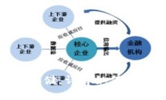 TPWallet支持XRP币存储，详解如何安全管理你的数字