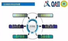 将 ZB 资产转入 TP Wallet 是一个涉及加密货币管理