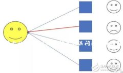 在此，我将提供一个、相关关键词，并介绍苹果