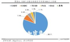TP 钱包资金池：加密资产管理的新方式