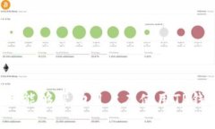   如何在TP钱包中解除授权：全面指南 /  guanjian