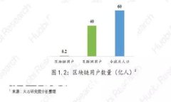 打破信任壁垒：全面解析品质区块链追溯平台的