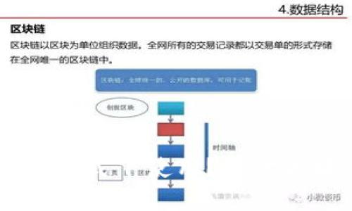 ### TPWallet能否在离线模式下使用？探讨区块链数字钱包的网络依赖性