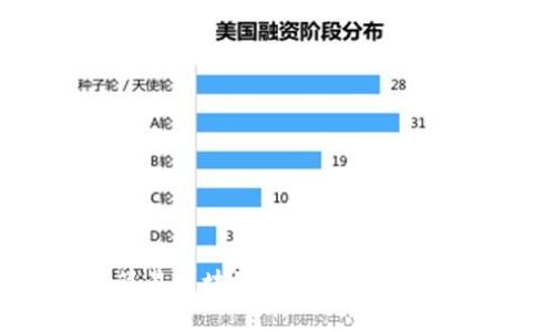如何构建简易区块链平台：优点与应用全解析