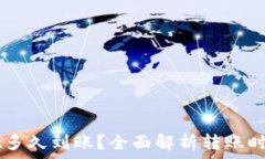   转入TPWallet多久到账？全面解析转账时效与影响